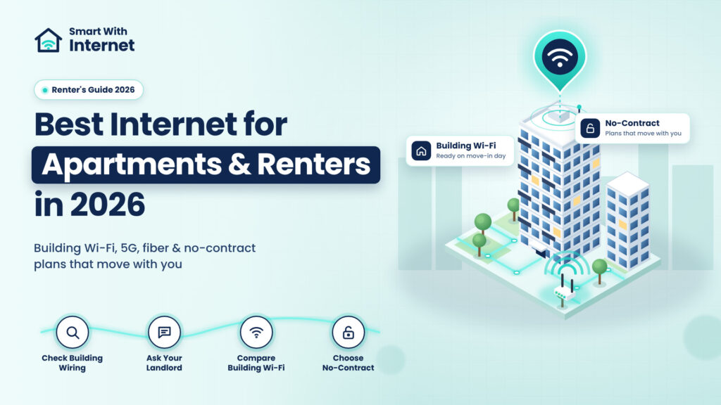 Best Internet for Apartments and Renters in 2026 – apartment building with a Wi-Fi location pin, router and steps to check wiring, ask your landlord, compare building Wi-Fi and choose no-contract plans.