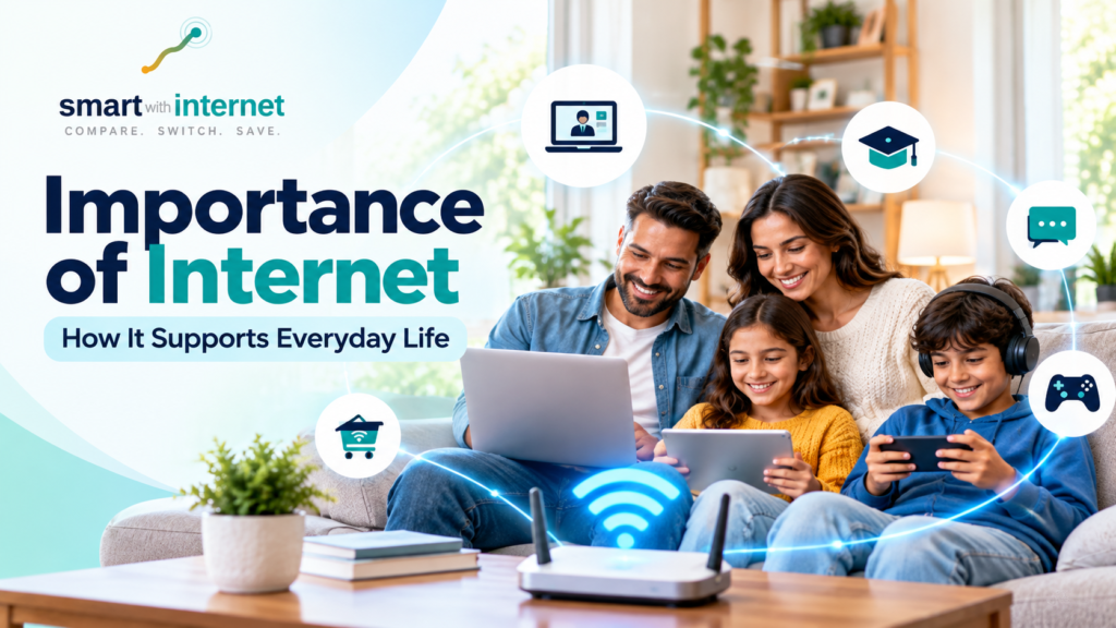 Importance of internet in daily life for communication, education, remote work and entertainment